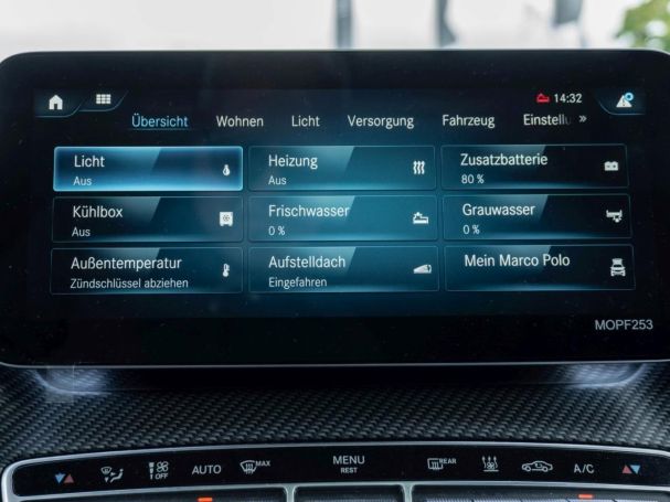 Mercedes-Benz V 300 d 4M Marco Polo EDITION AMG Panorama 360°