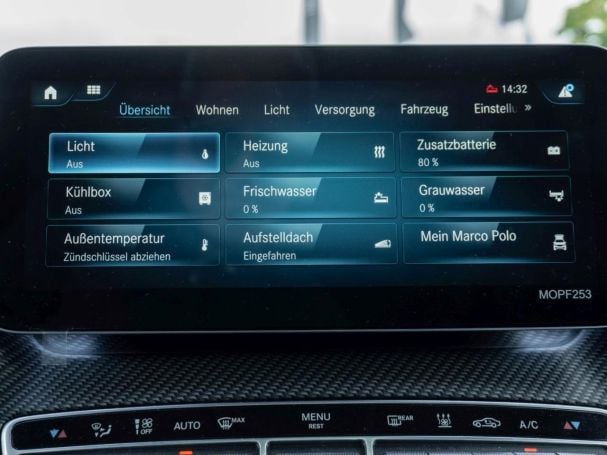 Mercedes-Benz V 300 d 4M Marco Polo EDITION AMG Panorama 360°