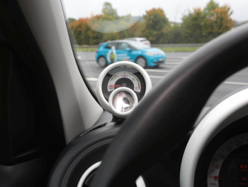 SMART EQ forfour Advanced-Paket Plus-Paket Faltdach