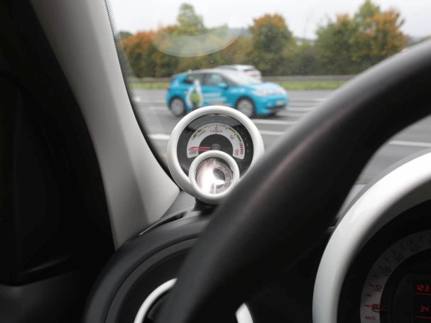 SMART EQ forfour Advanced-Paket Plus-Paket Faltdach SMART EQ forfour Advanced-Paket Plus-Paket Faltdach