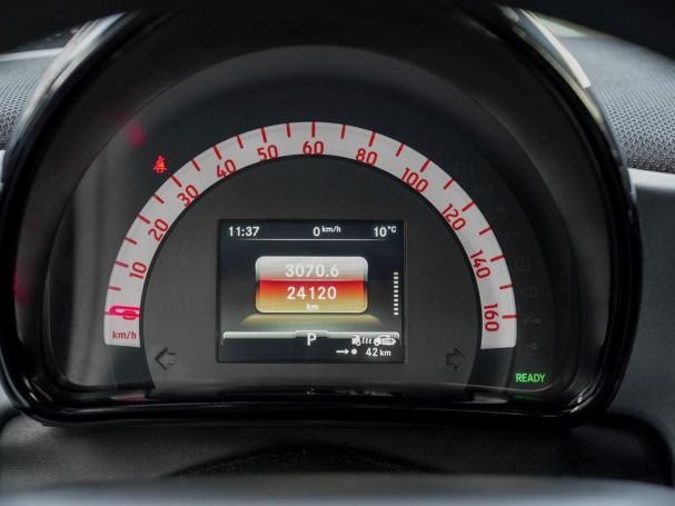 SMART EQ fortwo cabrio passion advanced-Paket 22Kw