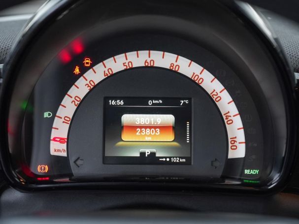 SMART EQ fortwo cabrio prime Exclusive-Paket Plus-Paket