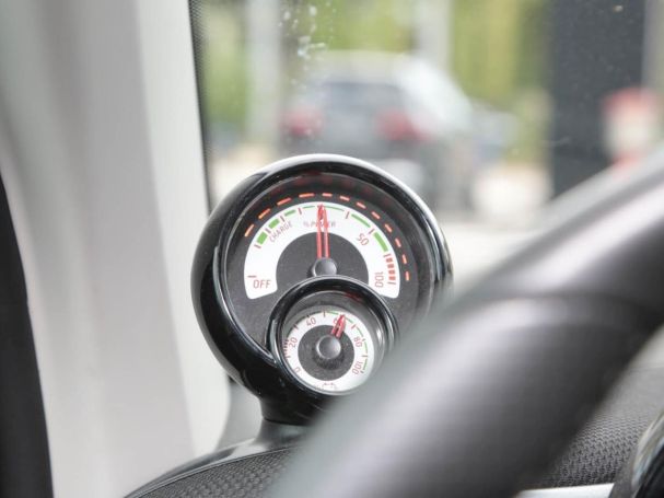 SMART EQ fortwo pulse Plus-Paket Panorama LED SHZ SMART EQ fortwo pulse Plus-Paket Panorama LED SHZ