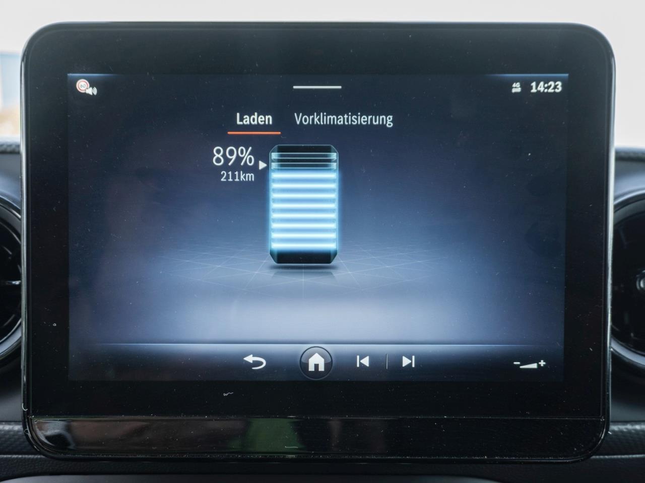 Mercedes-Benz eCitan Kasten PRO Standard MBUXNavi Kamera