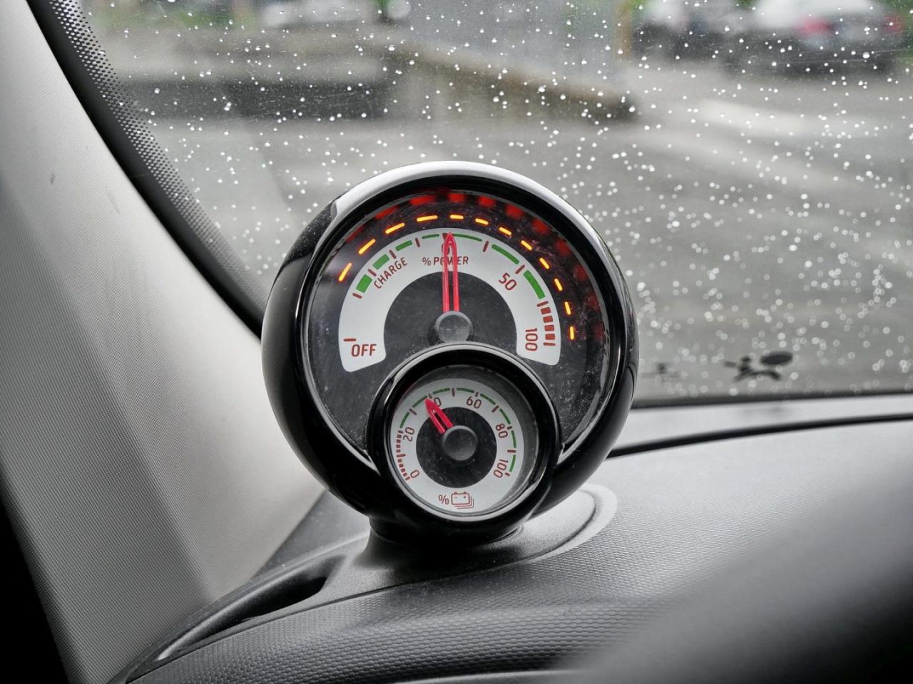 SMART EQ forfour Cool&Audio Volldach Klimaautomatik
