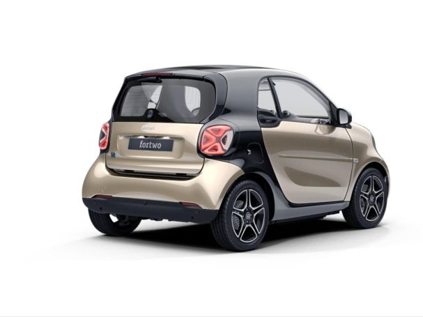 SMART EQ fortwo prime Plus-P Exclusive-P Panorama