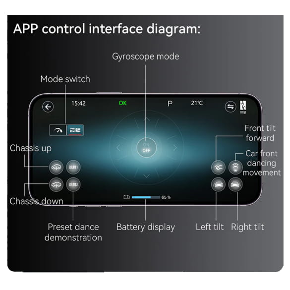 CaDA Master C64011W BYD YangWang U9 Supercar 1:8 R/C | Cada-C64011W