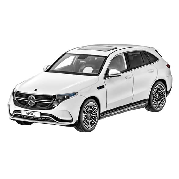 Eqc model store