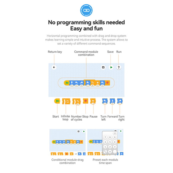 CaDA C51079W RUF CTR Yellowbird 1:20 Porsche 235 pieces | Cada-C51079W