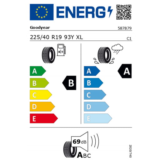 AMG Zomerbanden 19 inch C-Klasse 206 Complete wielenset Gooy | Q440241410260/-410