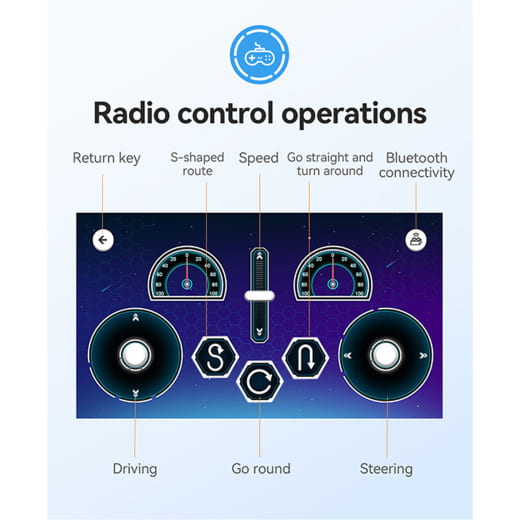 CaDA C51079W RUF CTR Yellowbird 1:20 Porsche 235 Teile | Cada-C51079W