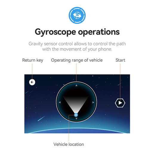 CaDA C51079W RUF CTR Yellowbird 1:20 Porsche 235 Teile | Cada-C51079W