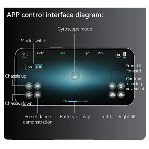 CaDA Master C64011W BYD YangWang U9 Supercar 1:8 R/C | Cada-C64011W