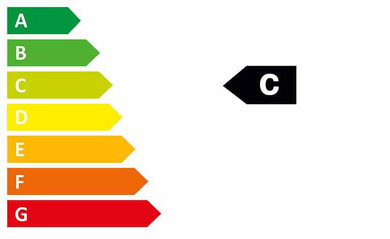 WLTP CO2-Klasse (komb.) / bei entladener Batterie