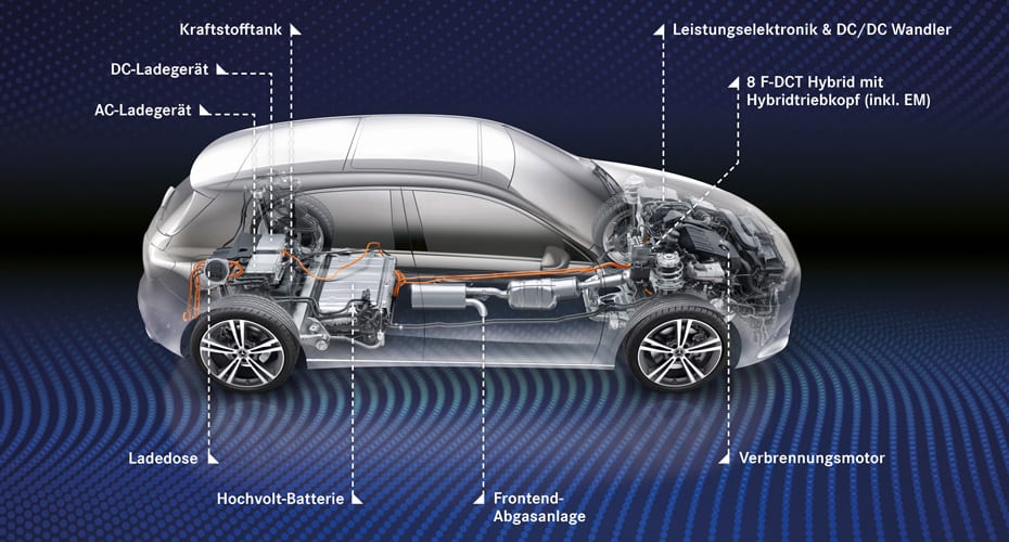 Mercedes-Benz A-Klasse Hybrid Aufbau