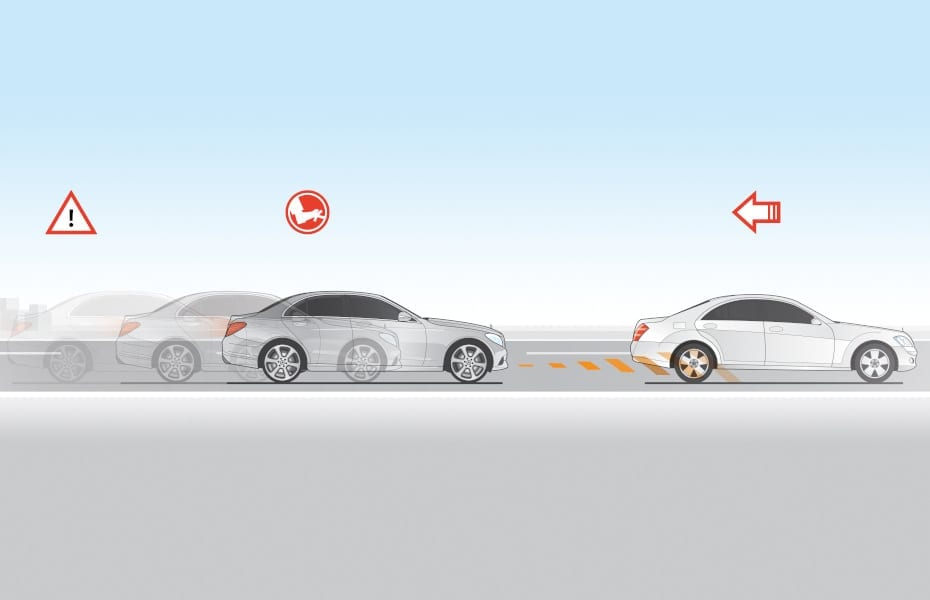 Assistenz Pakete Mercedes Benz Das Auto Als Denkenden Partner