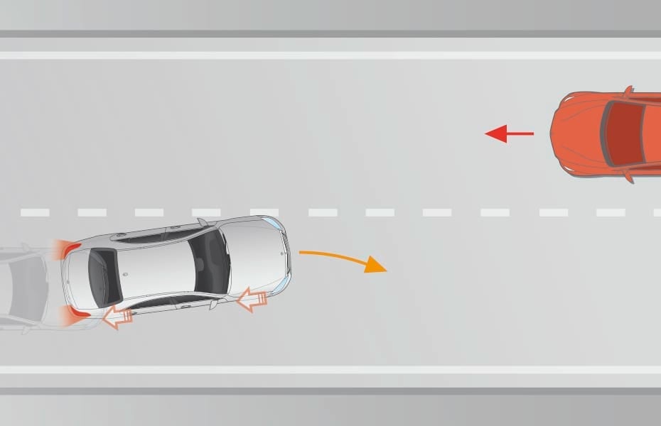 Aktiver Spurhalte-Assistent von Mercedes-Benz Aktiver Spurhalte-Assistent von Mercedes-Benz