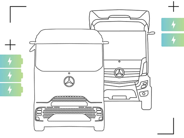 eActros 400 