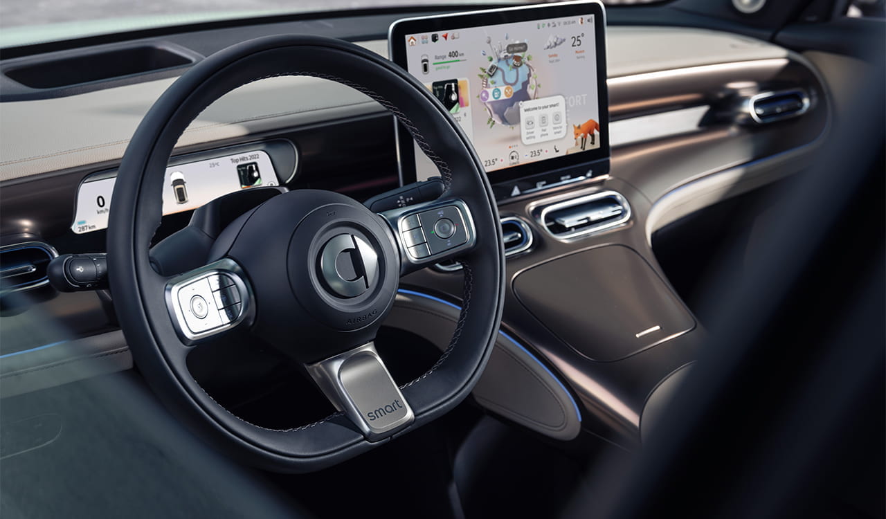 Bildergalerie_Smart_1280x750px_1.5