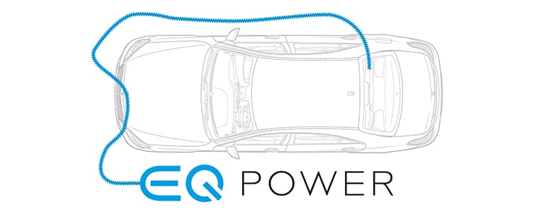 EQ Power EQ Power