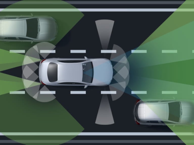 Fahr_Assistenz_Systeme_768x575px Fahr_Assistenz_Systeme_768x575px