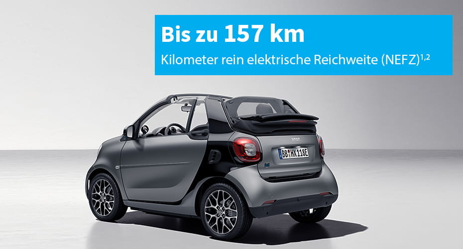 smart EQ fortwo cabrio smart EQ fortwo cabrio