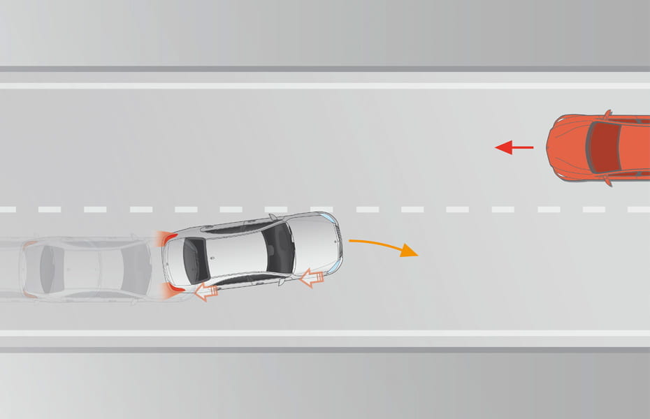 Mercedes-Benz Spur-Paket Aktiver Spurhalte-Assistent