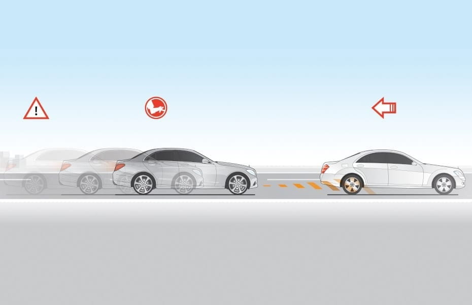 Mercedes-Benz Abstands-Assistent DISTRONIC PLUS