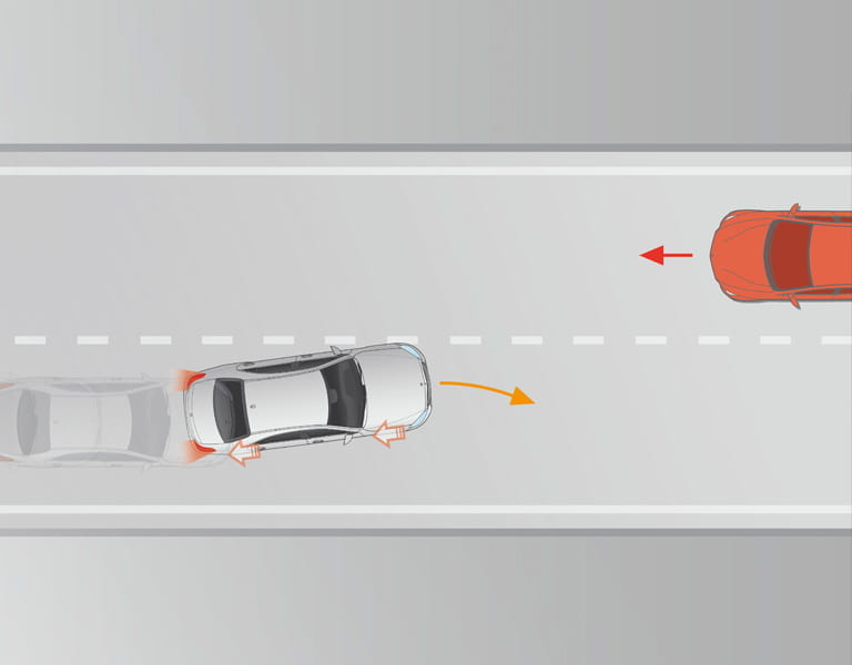 Mercedes-Benz Aktiver Spurhalte-Assistent erklärt im Kunzmann Lexikon