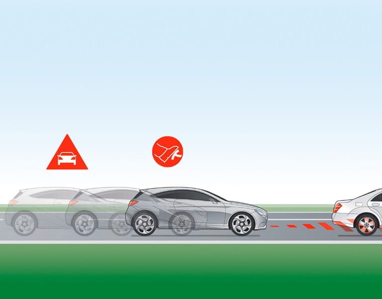 Mercedes-Benz Collision Prevention Assist erklärt im Kunzmann Lexikon Mercedes-Benz Collision Prevention Assist erklärt im Kunzmann Lexikon
