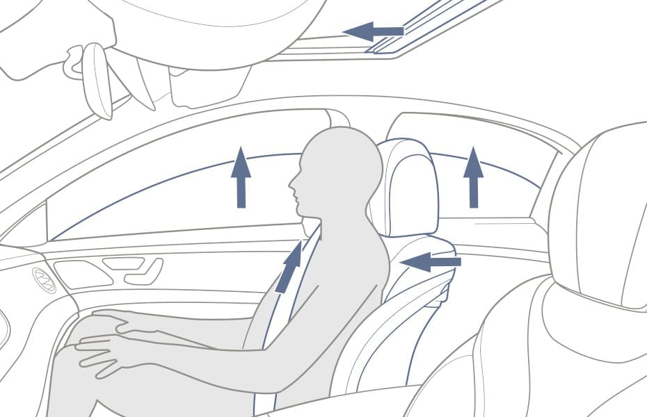 PRE-SAFE® Kollisionsschutz von Mercedes-Benz