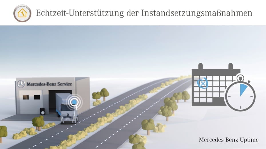 Mercedes-Benz Uptime Maximale Transparenz