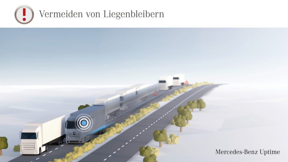 Mercedes-Benz Uptime Liegenbleiber Mercedes-Benz Uptime Liegenbleiber