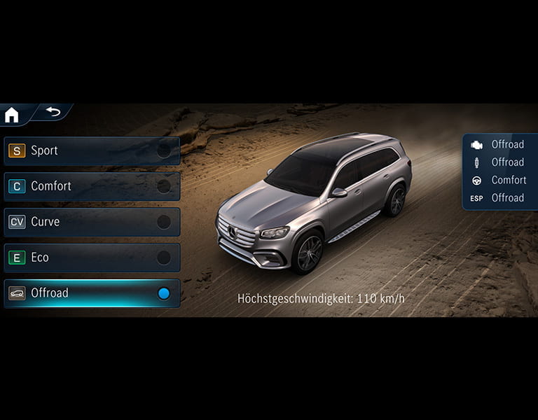 Mercedes-Benz GLS