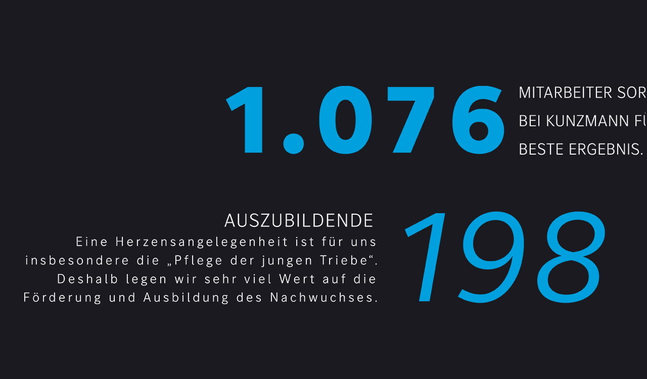 Von der Idee zum Wein