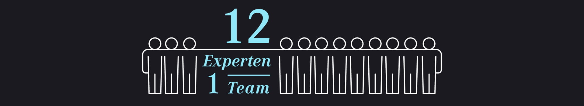 Piktogramm 12 Experten ein Team des Kunzmann Onlineshop Team